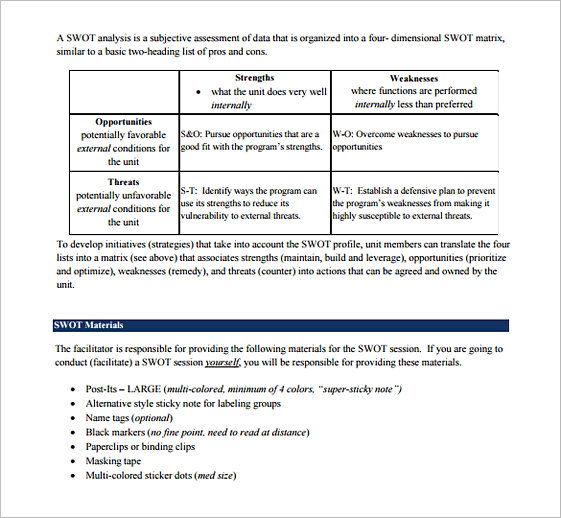 SWOT Training ManualFormat