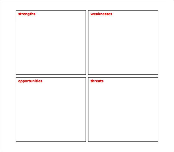 Sample Blank Business SWOT Analysis templates 1