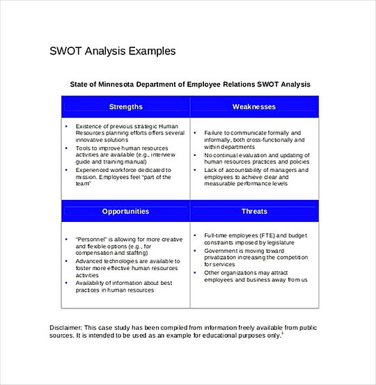 Sample SWOT Analysis Example1 1