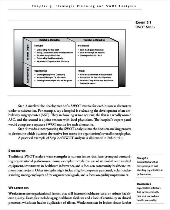 Strategic Planning and Personal SWOT Analysis1