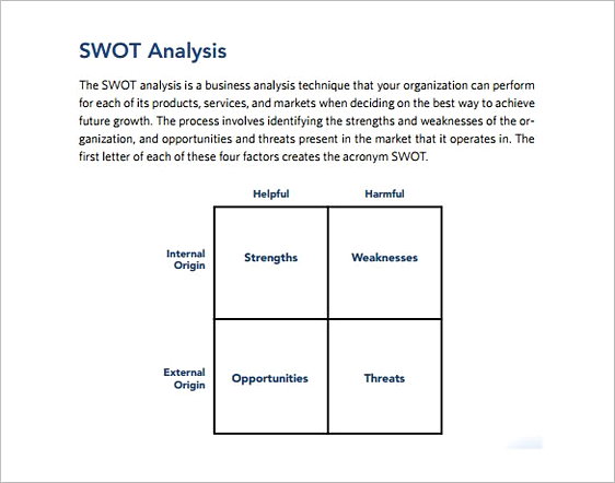 Strategic SWOT Analysis templatesExample1