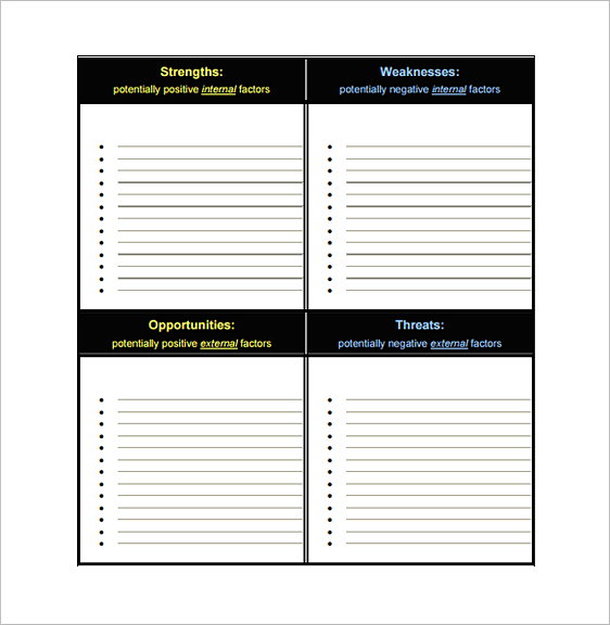 Swot Analysis templates For Churches Example