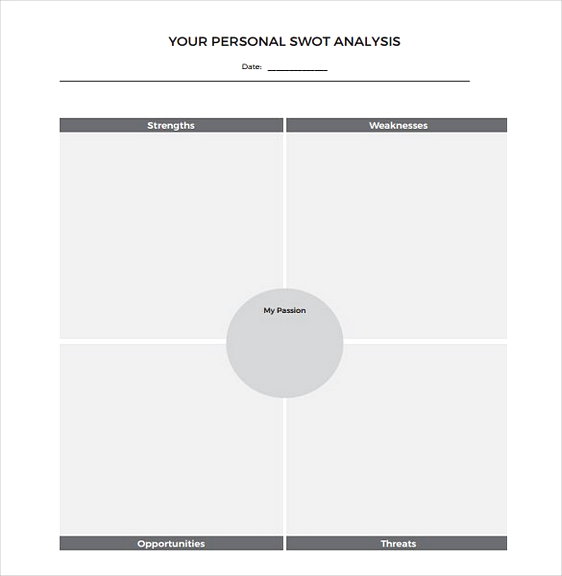 Your Personal SWOT Analysis templates11