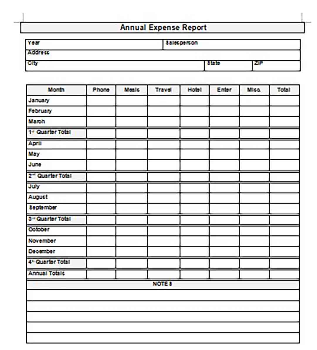 Annual Expense Report templates