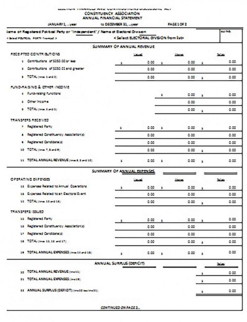 The Importance of Financial Statement Template and How to Compose One ...