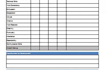 Employee Performance Review templates