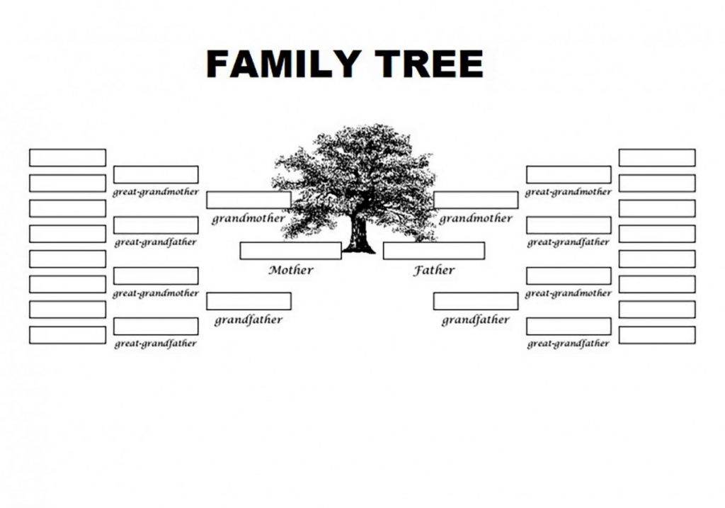 Kinds of the Free Family Tree Template