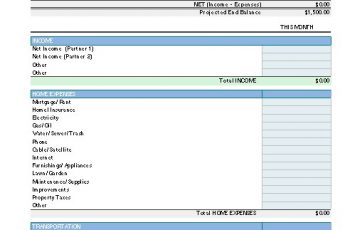 XLS Personal Budget Spreadsheet 1