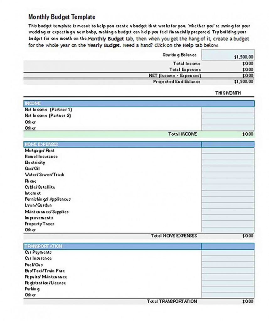 Personal Budget Template and The Benefits of It