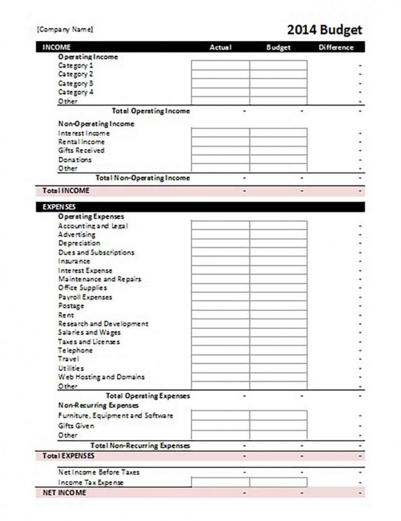 The Importance of Financial Statement Template and How to Compose One ...