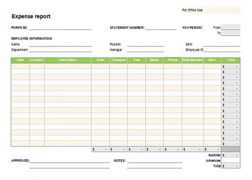 Expense Report Template and How to Make a Good Document