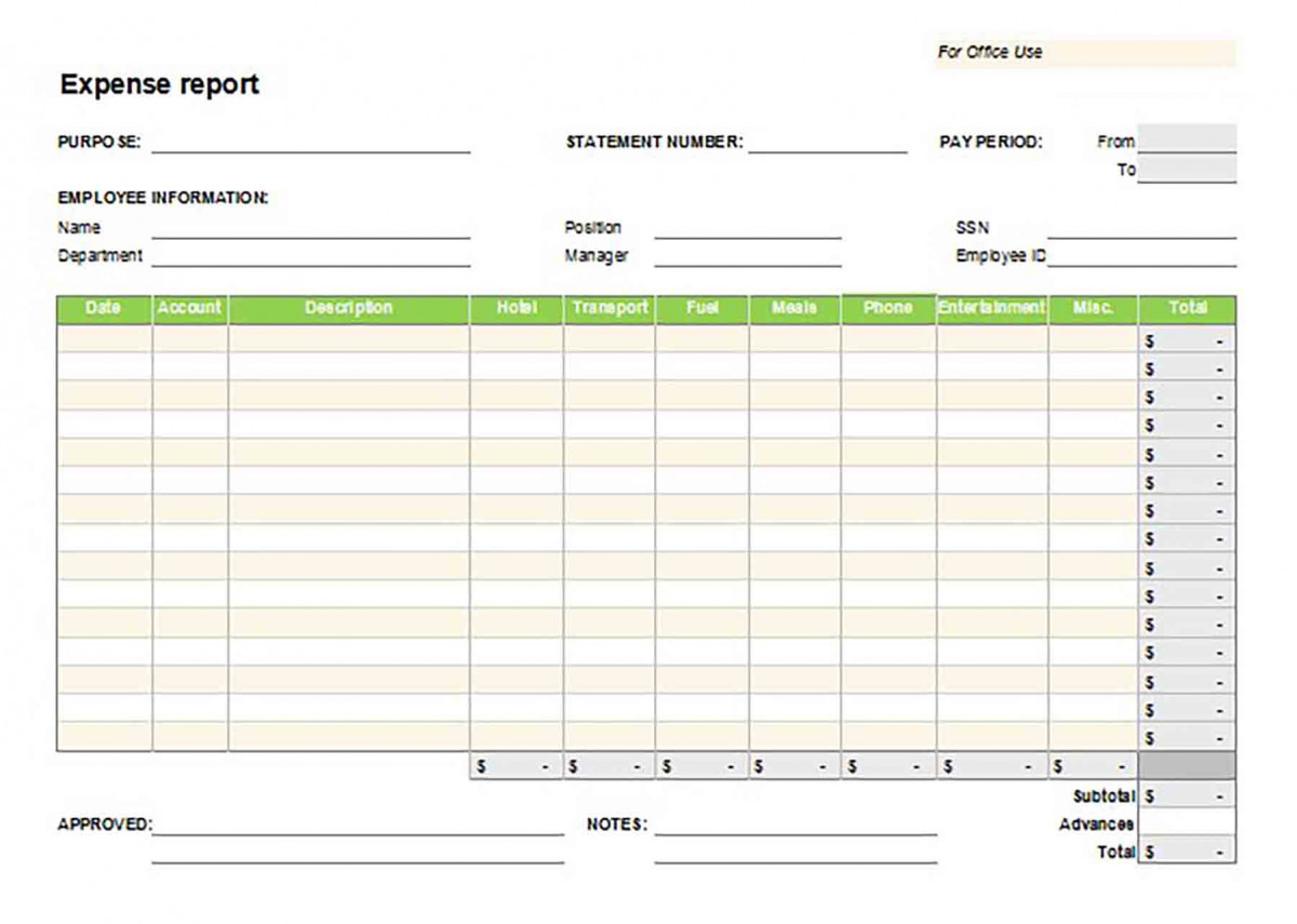 expense report templates