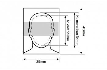 us passport photo templates