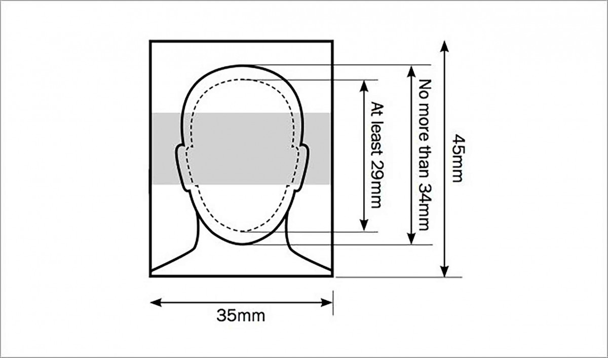 us passport photo templates