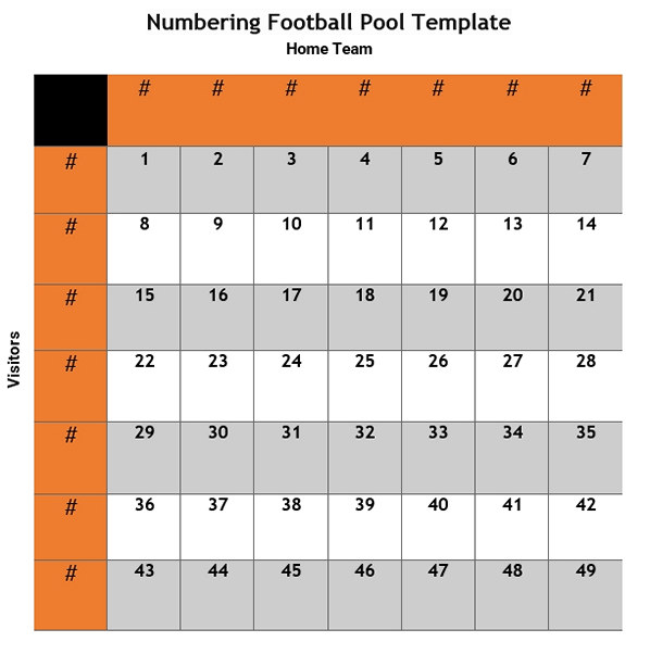 Numbering Football Pool Template Numbering Football Pool Template