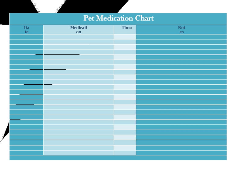 Pet Medication Chart Pet Medication Chart