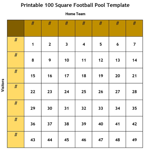 Printable 100 Square Football Pool Template Printable 100 Square Football Pool Template