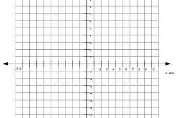 Sample Free Graph Paper with axis