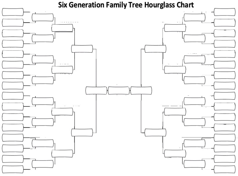 Six Generation Family Tree Form Six Generation Family Tree Form