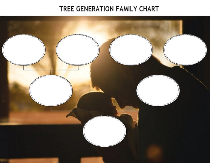 Tree Generation Family Chart Tree Generation Family Chart