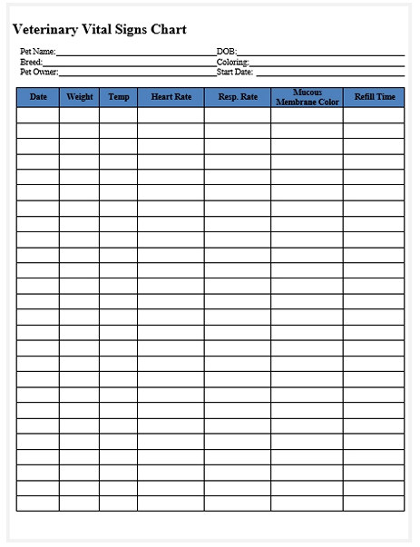 Veterinary Vital Signs Chart Veterinary Vital Signs Chart
