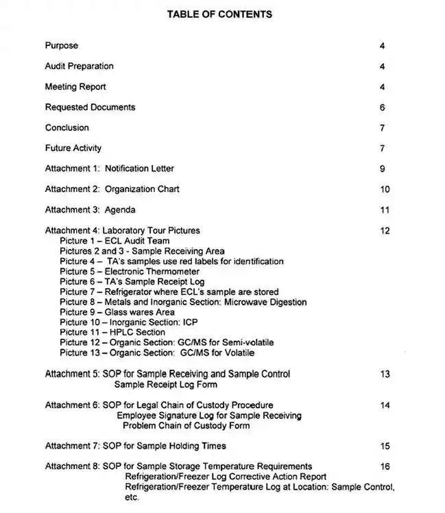 Contract Laboratory Audit Report Template