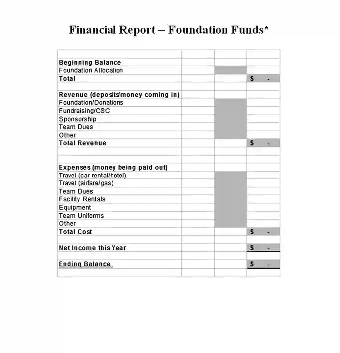 Download End of Year Report Template