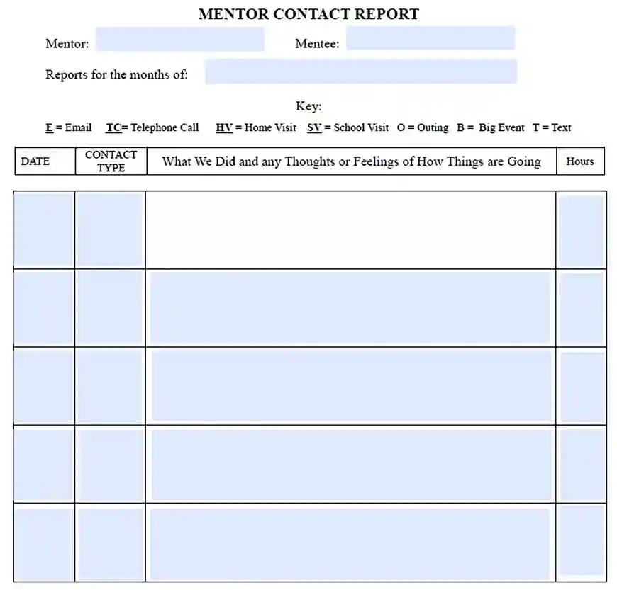 Mentor Contact Report Template