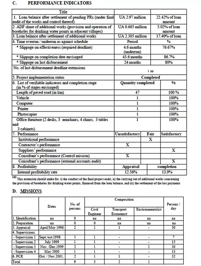 Road Construction Project Report Template