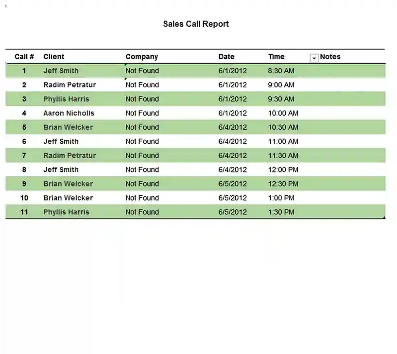 Free Sales Call Report Template in Excel