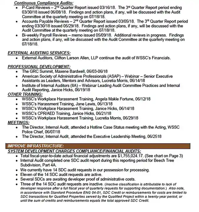 Internal Audit Monthly Activity Report Internal Audit Monthly Activity Report