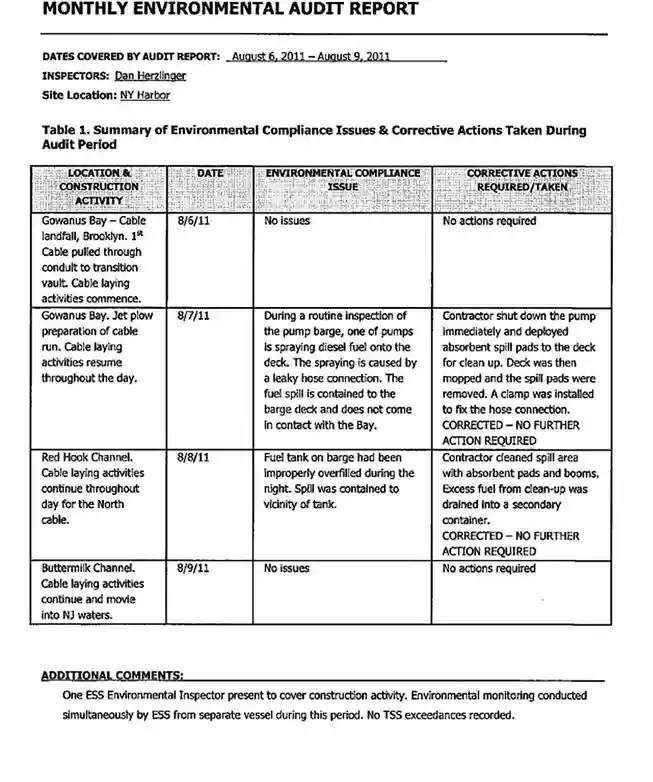 Monthly Environmental Audit Report Monthly Environmental Audit Report